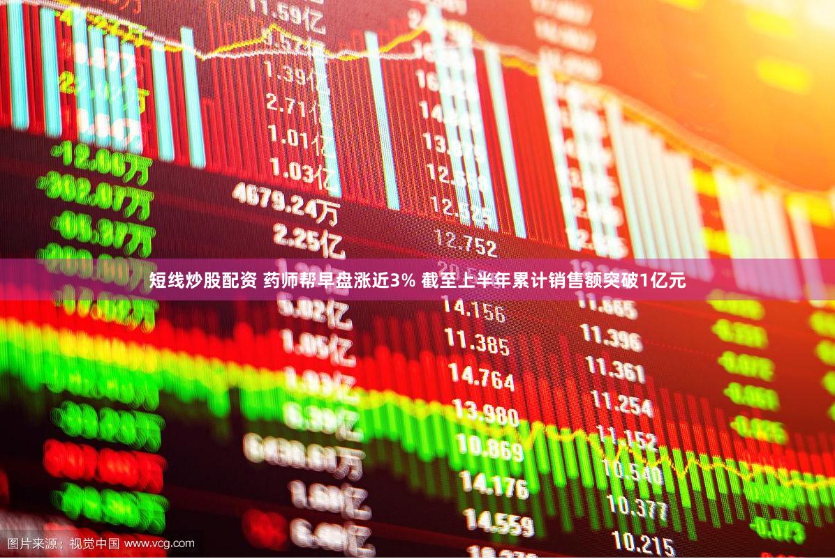 短线炒股配资 药师帮早盘涨近3% 截至上半年累计销售额突破1亿元